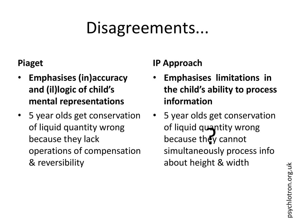 The IP Approach As a child develops it ppt download